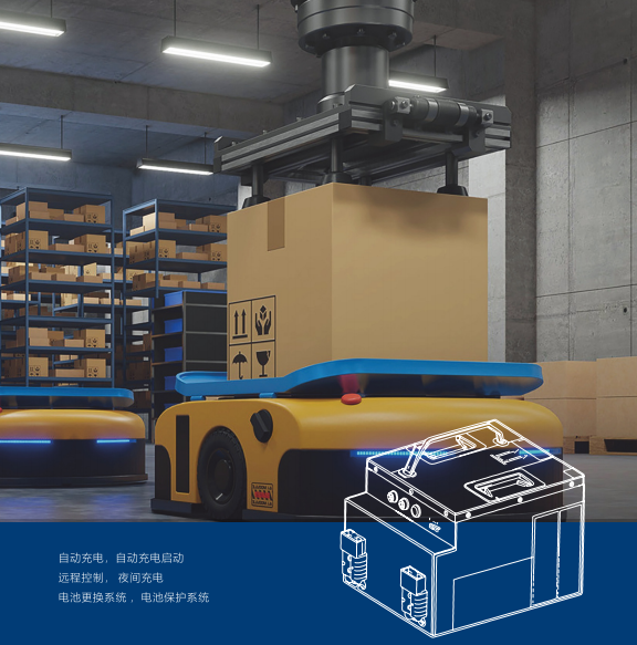 新能源赛道领跑者｜泰坦理能：以硬核科技赋能新能源工业车辆能源革命！