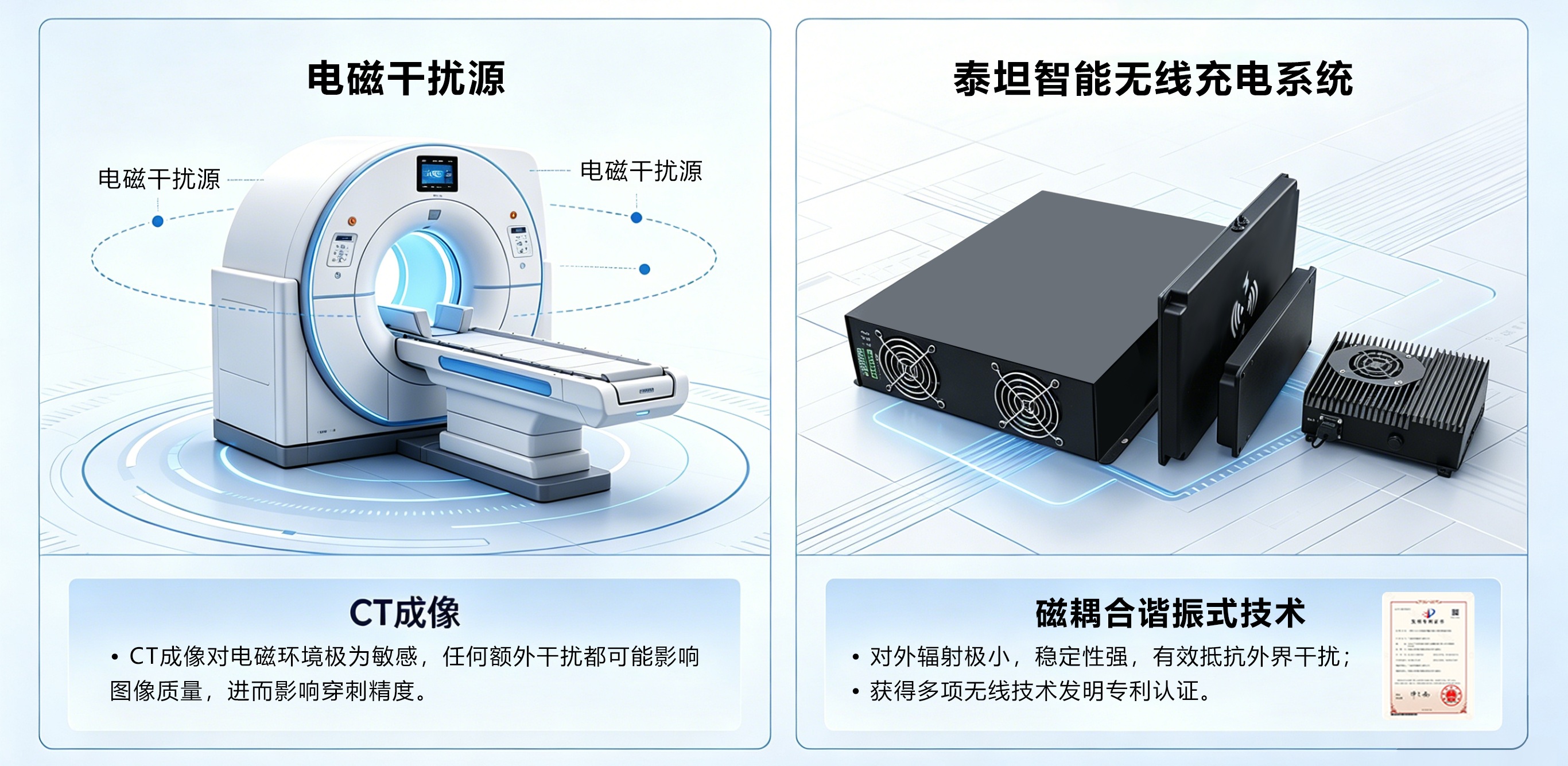 泰坦智能 ｜ 无线赋能精准医疗，为手术机器人打造专属充电解决方案！