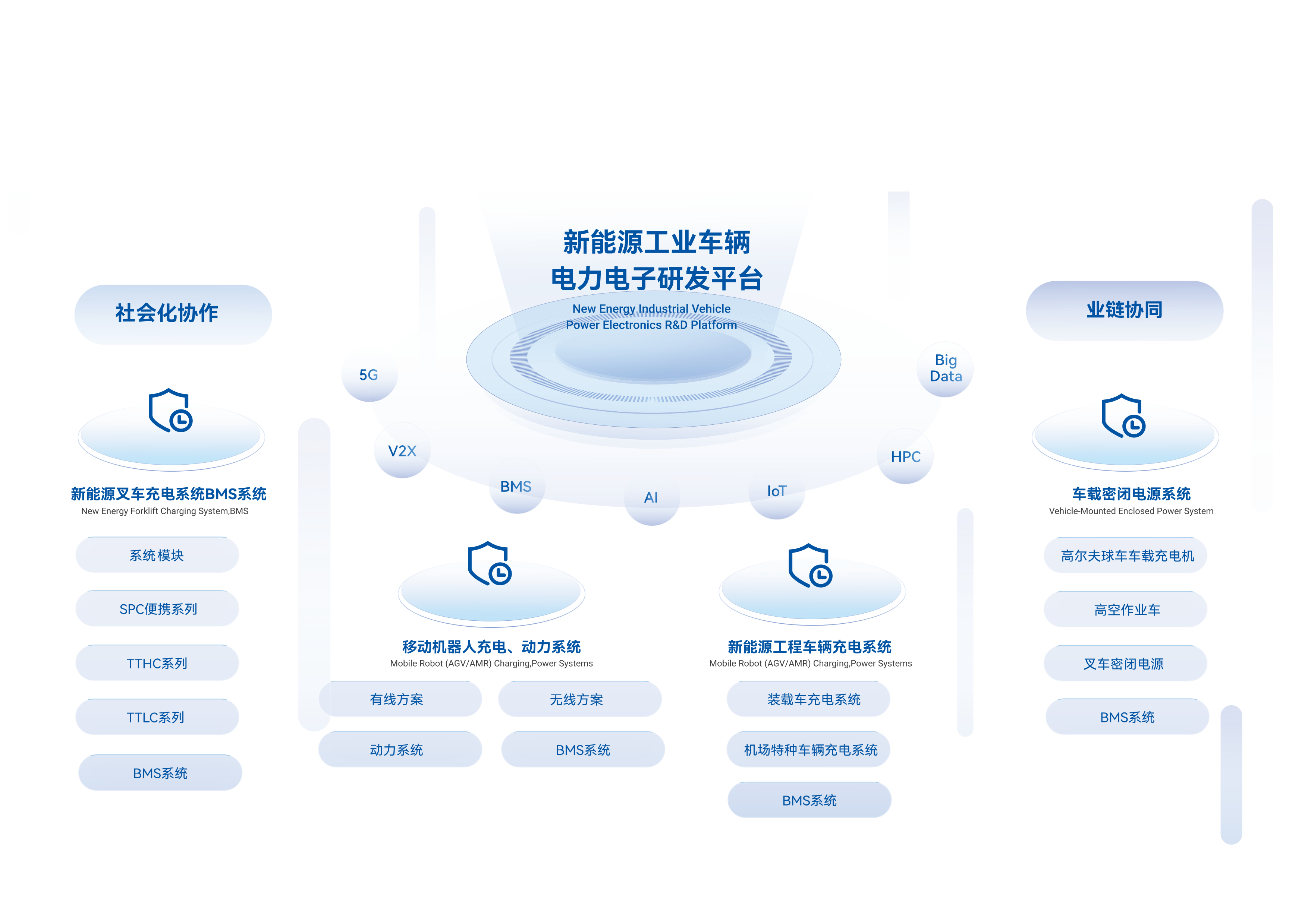 fac73f3c6f2b09d9445e13220ea7e3e白底 fac73f3c6f2b09d9445e13220ea7e3e白底