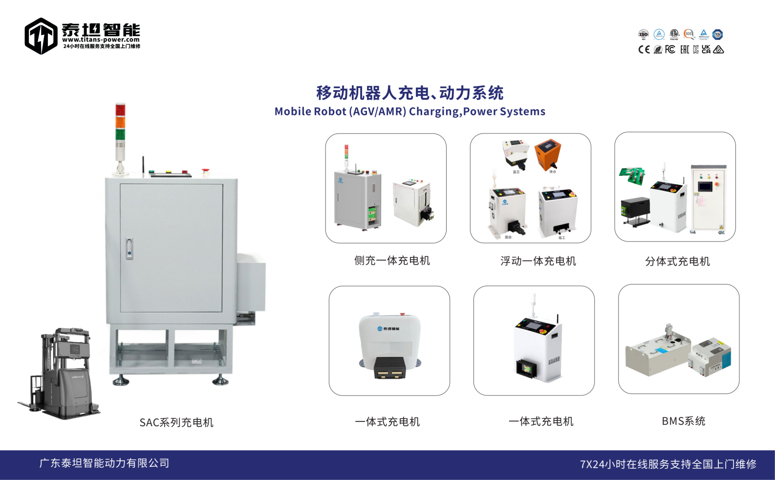 平台+4大产品系列_06 平台+4大产品系列_06