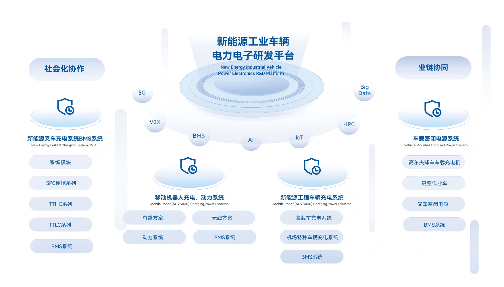 fac73f3c6f2b09d9445e13220ea7e3e白底