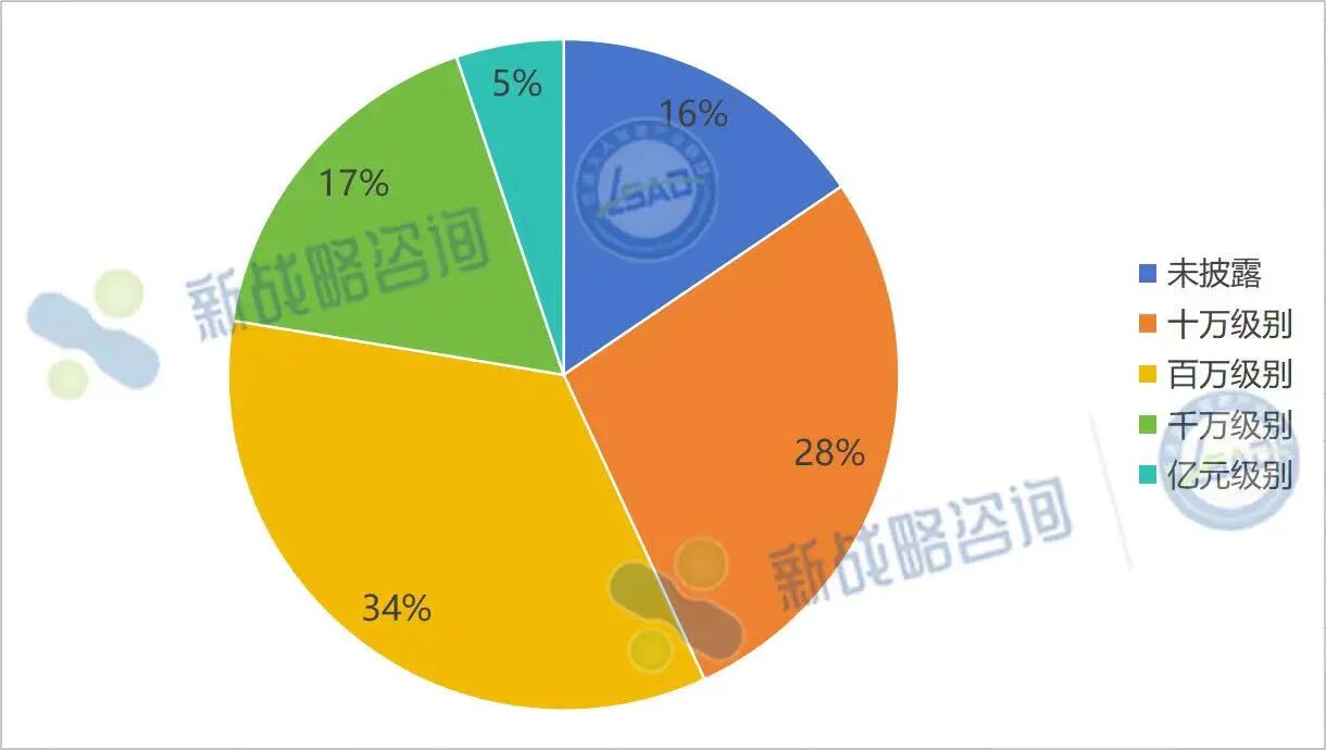 db5916afa84e178e93fa317056a88b27 db5916afa84e178e93fa317056a88b27
