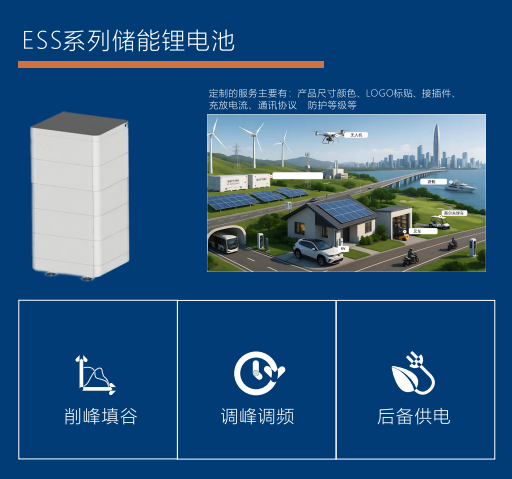 b76983e7-9895-48c7-81e1-432443f47c85