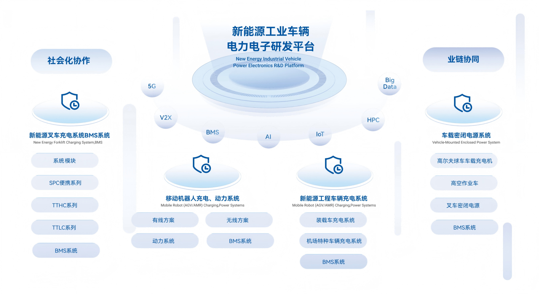 fac73f3c6f2b09d9445e13220ea7e3e白底 fac73f3c6f2b09d9445e13220ea7e3e白底