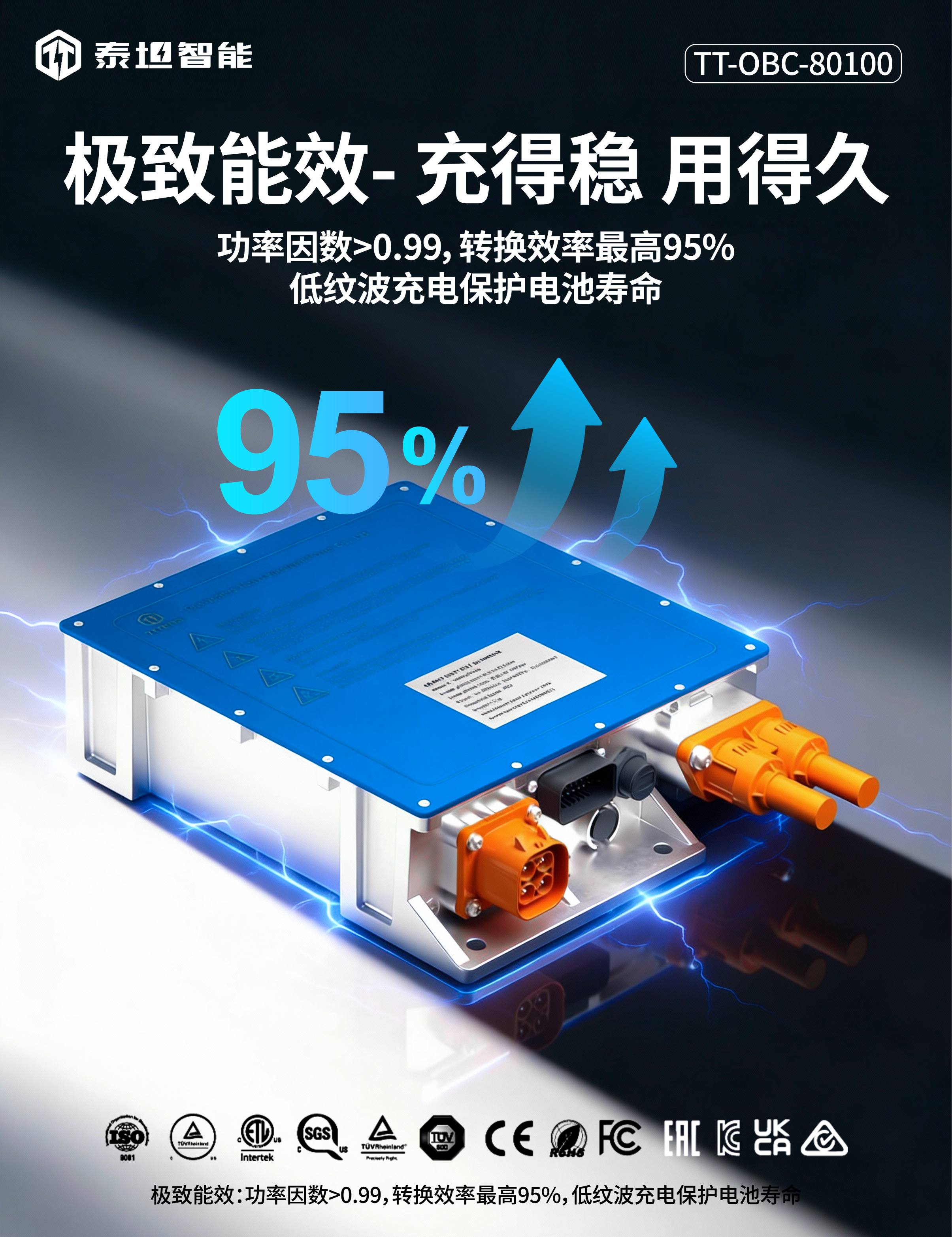 f0126cef99df976811f245d2080bc82c
