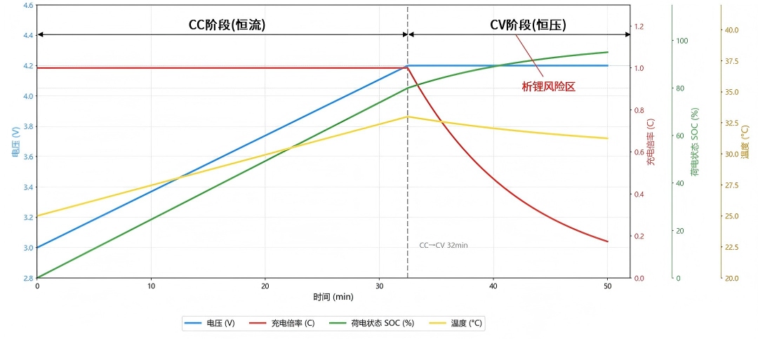 微信图片_2026-07-28_140810_385